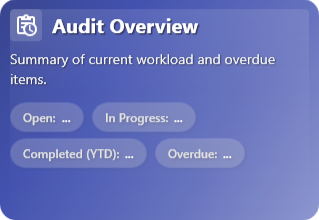 Audit universe risk tile