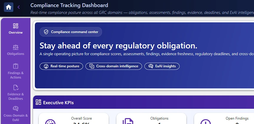 Compliance Management dashboard
