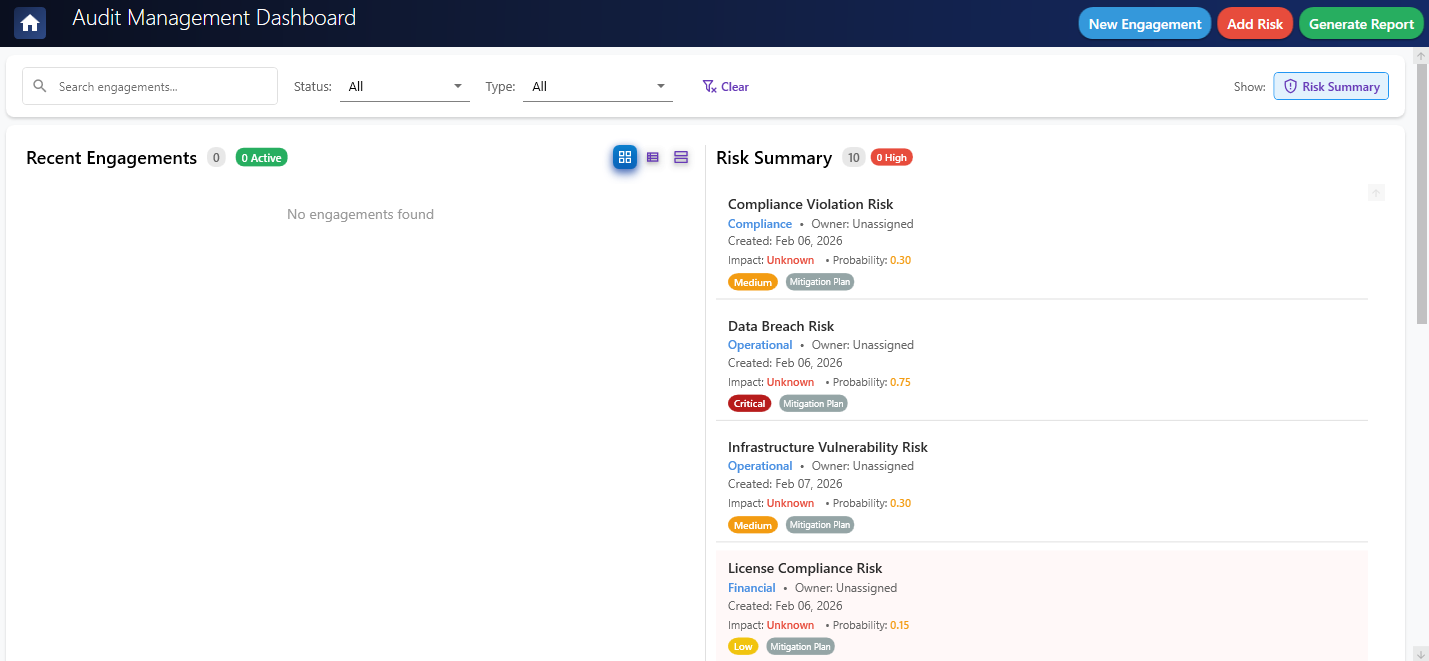 Audit Engagement Dashboard
