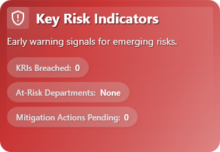 Key Risk Indicators