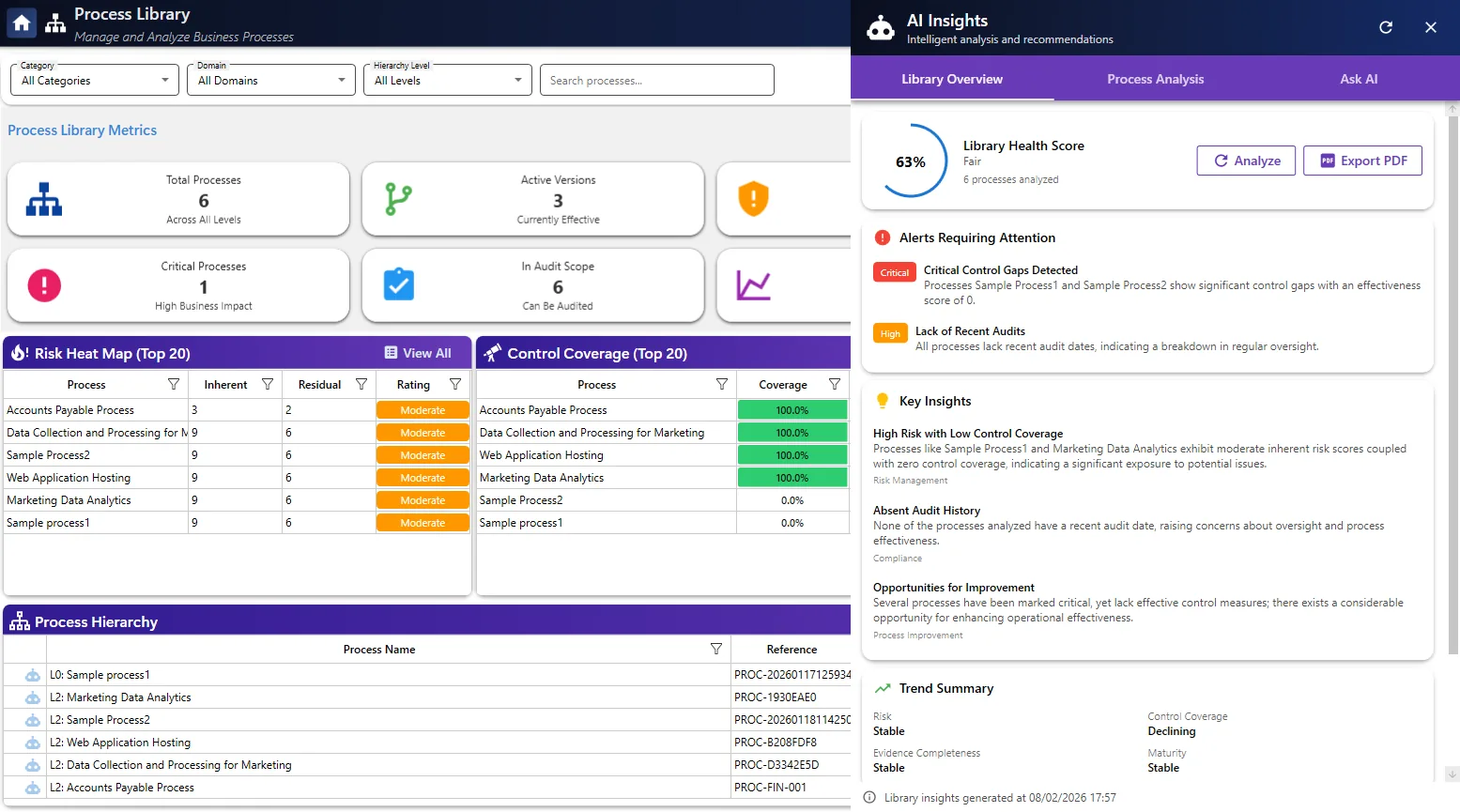 AI Analytics Integration