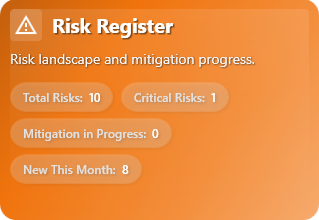 Risk Register