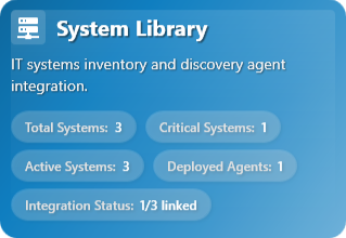 System Library